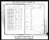 Barter, James Martin 1861 Cdn census