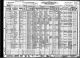 Kay, Annie R 1930 US census