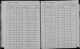 Kaye, Ralph 1905 New York census