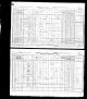 Moore, John 1871 Cdn census