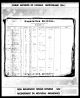 Trueman, Thomas 1851 Cdn census