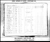 Woodworth, Daniel 1861 Cdn census